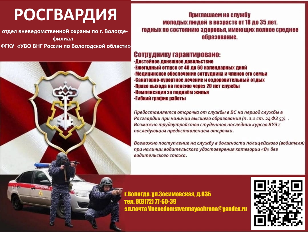 Информация по отбору в подразделения вневедомственной охраны.