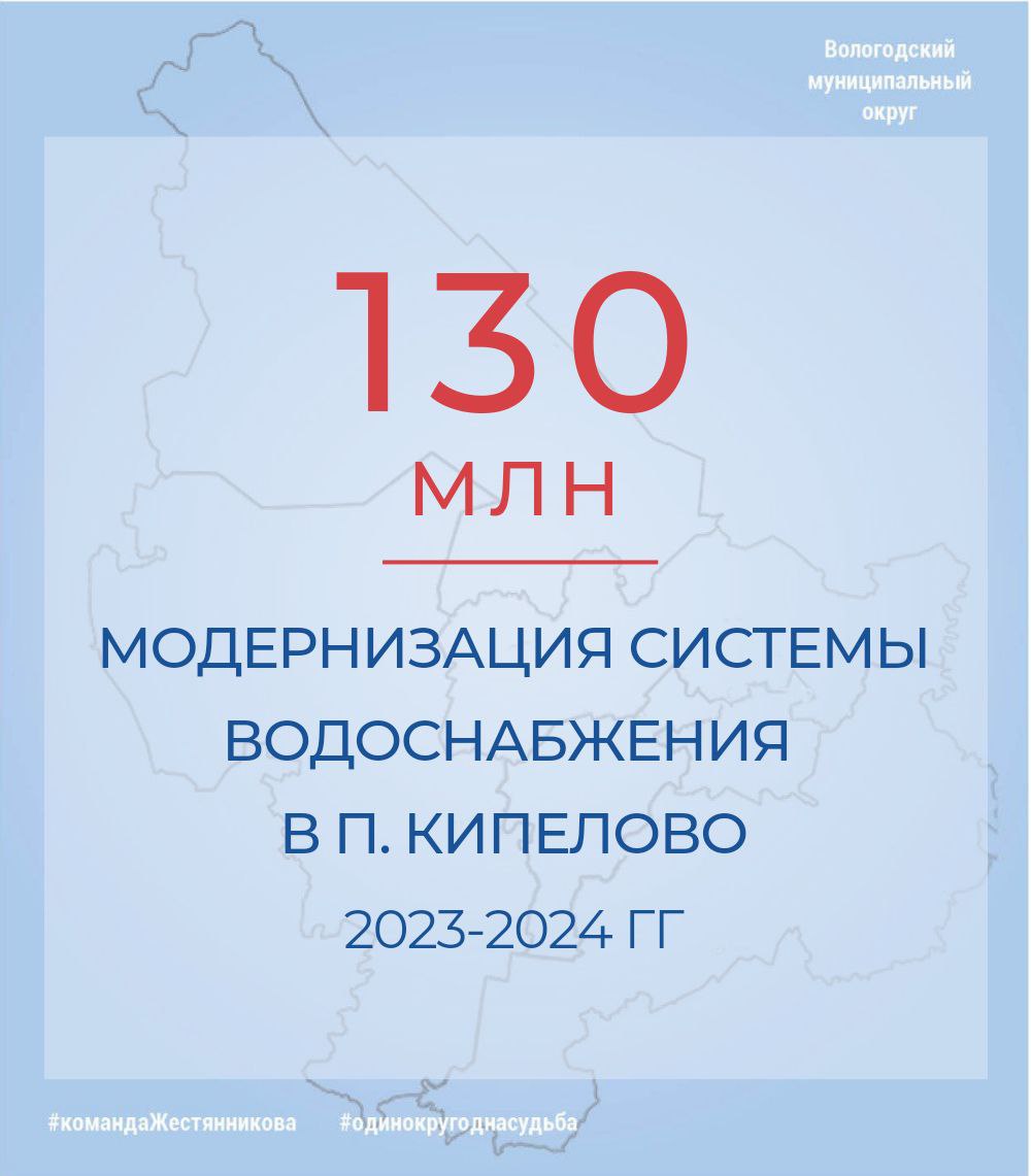 Реализация нацпроектов по программе «Чистая вода» в п. Кипелово Вологодского округа.