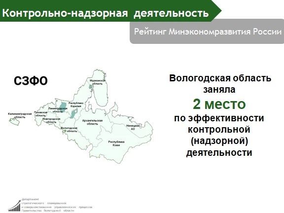 Вологодская область заняла 2 место в Северо-Западном федеральном округе по эффективности контрольной (надзорной) деятельности..