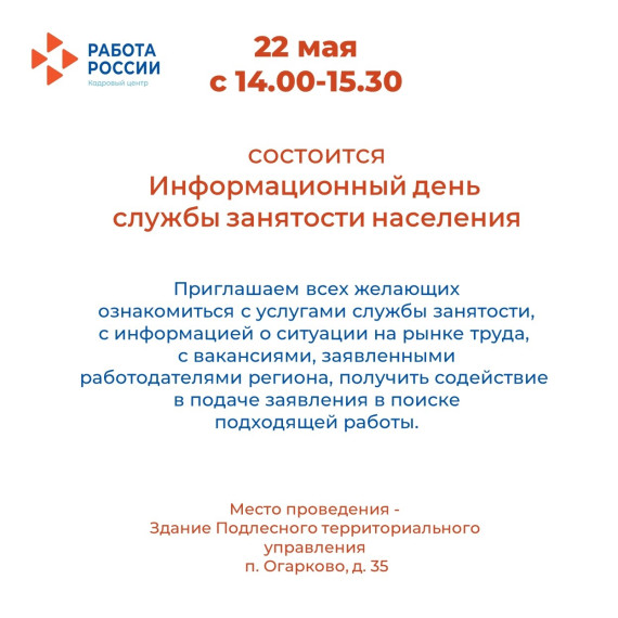 День службы занятости. День службы занятости.