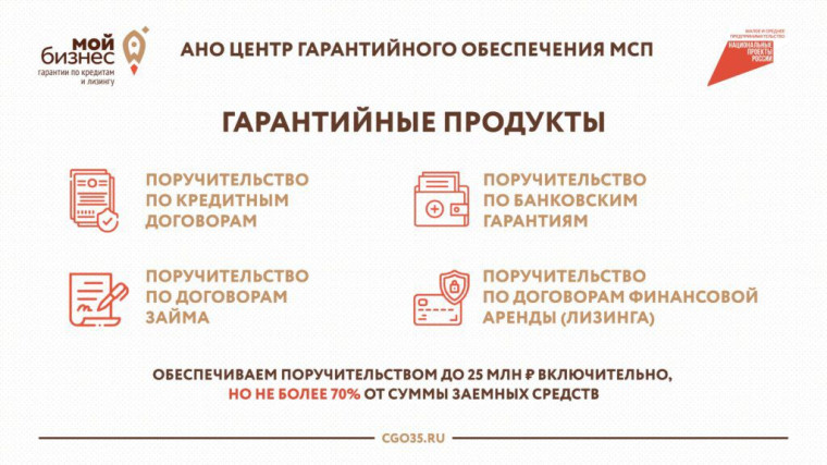 Компания из Череповца получила финансирование по льготной ставке. Компания из Череповца получила финансирование по льготной ставке.
